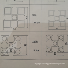 Anodierte und pulverbeschichtete Aluminiummodularprofile